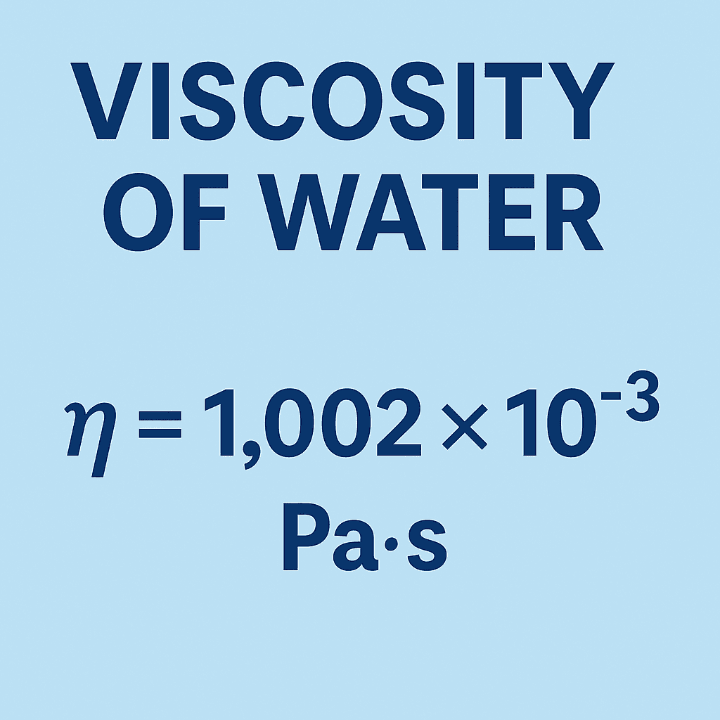 Water Viscosity vs Temperature – Table & Formula